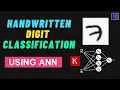 Handwritten Digit Classification using ANN MNIST Dataset