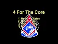 PRT Four for the Core 4C Demonstration - XVIIIth Airborne Corps and Fort Bragg NCO Academy