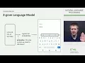 Building n-gram LMs NLP for High School 2021-2022 version
