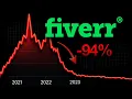 Download Lagu When Replacing Humans Backfires: Fiverr’s $10 Billion Meltdown