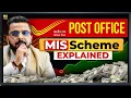 Post Office Monthly Income Scheme 2026 Full Details Interest Rate Calculation