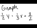 Line Graph the line y x