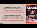 Download Lagu Keane - Somewhere Only We Know | Terjemahan