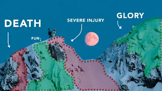Playing the squid game of riding avalanche terrain, in the sickest zone