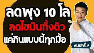 ทำไมการอ่านฉลากโภชนาการจึงสำคัญต่อการลดน้ำหนัก?