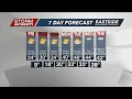 February 20 2025 evening weather forecast from WLIO Chief Meteorologist Adam Musyt