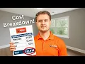 How Much Does Laminate Flooring Cost Client Quote Breakdown