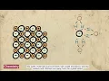 How does water dissolves salt