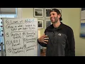 Six Lines of Attraction Part 1 How I Attract my Higher Purpose - Gene Keys Venus Sequence