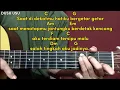 Lagu Tutorial chord Mudah INIKAH NAMANYA JATUH CINTA - TEGAR SEPTIAN | Versi Gampang