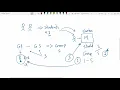 micro bit Coding EP10-1