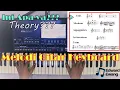 Download Lagu Belajar Melodi Gitar Keyboard (MUSIC ORNAMENTS) Lagu LORO PIKIR Dangdut | Korg PA 600