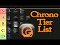 AQW Best Chronomancer Tier List of Calendar Classes