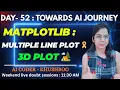 Day 52 Python MATPLOTLIB Plots - Multiple Line Plot 3D Plot Step By Step Complete AI Journey