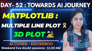 Day 52 Python MATPLOTLIB Plots - Multiple Line Plot 3D Plot Step By Step Complete AI Journey