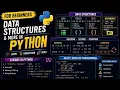 Python for Beginners Loops and Functions Real-Life Logic Buildings Lists Tuples Sets etc