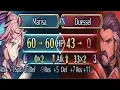 Vital Astra is