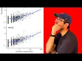 Creating publication quality figures in R with ggplot2 CC066
