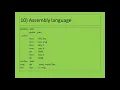 Hello world program of top 20 Programming Language