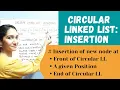 Circular Linked List Insertion At Beginning At Given Position At The End Data Structure