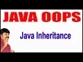 Java Tutorials Java OOPS Java Inheritance by Durga Sir