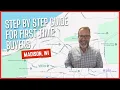 Step-by-Step Guide to Buying Your First Home in Madison WI First-Time Buyer Tips