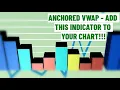 Anchored VWAP - Add This Indicator to Your TOS Chart