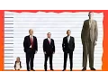 How Tall Is Donald Trump - Height Comparison