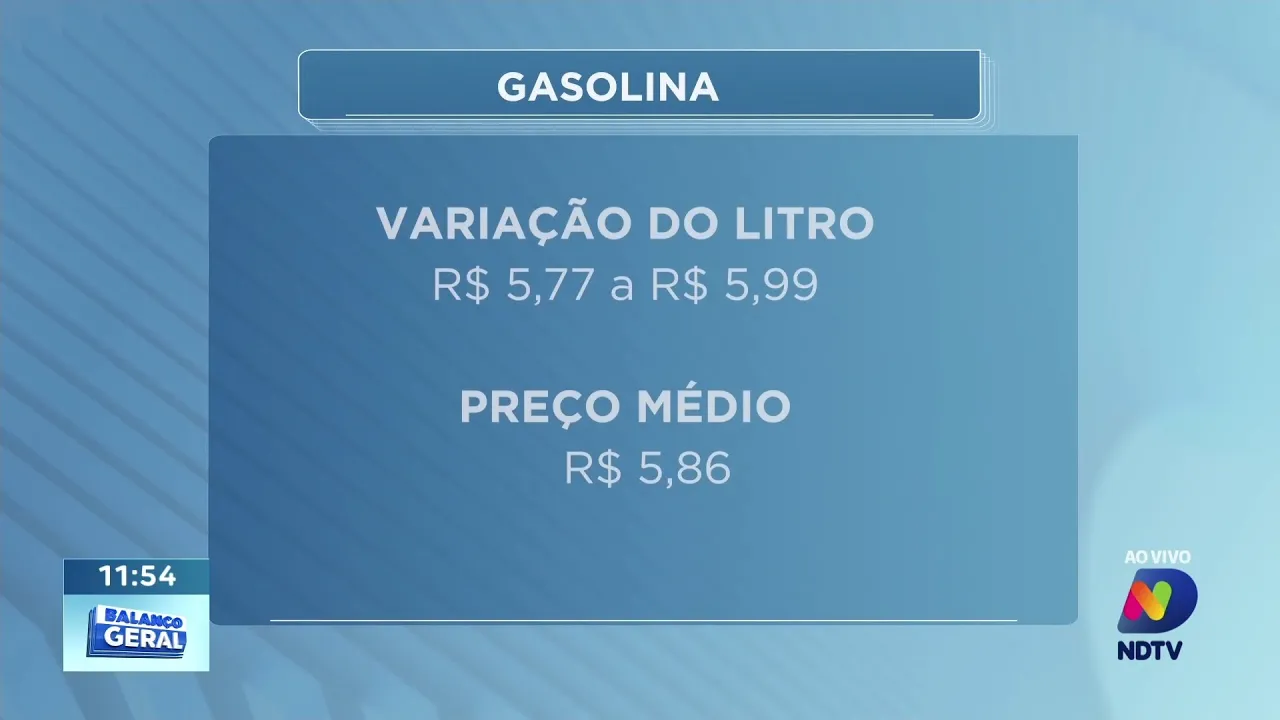 Elevação nos custos: Preços dos combustíveis e gás de cozinha em alta em Chapecó