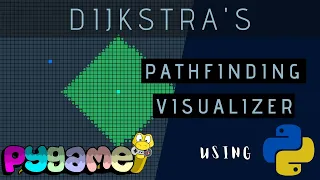 Dijkstra s Path Finding Visualizer using Python Pygame Shortest Pathfinding Algorithm