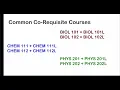 Self Service Carolina Register for Co-Requisite Courses Students