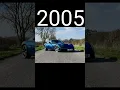 Evolution of TVR (1949~2022)#shorts #viral #tvr #evolution