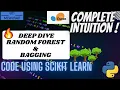 Bagging and Random Forest Intuition and Code with Scikit-learn Clearly Explained