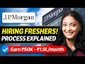 JP Morgan HIRING Process For FRESHERS Full Details