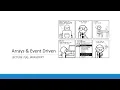 JavaScript Arrays Event-Driven Programming Functions DOM Manipulation in Bangla tutorial