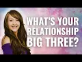 The 3 MOST IMPORTANT Placements That Define Your LOVE LIFE Your Relationship Big 3 in Astrology