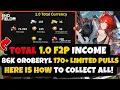 Lagu Arknights Endfield 1.0 Total F2P Income Summary \u0026 Guide! | Est. 170+ Limited Pulls!
