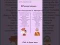 Download Lagu Health | Menopause and Peri Menopause