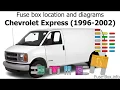 Fuse box location and diagrams Chevrolet Express 1996-2002