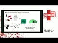 PIMKL Pathway Induced Multiple Kernel Learning - Joris Cadow