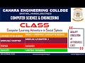 VTU OOC 18CS45 OBJECT ORIENTED CONCEPTS - PACKAGES PACKAGES INTERFACES M4 L1