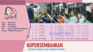 kupersembahkan martin runi lagu persembahan ciptaan martin runi