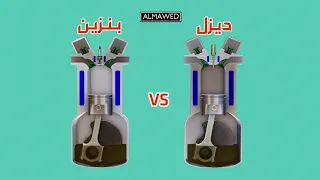 الفرق بين محرك الديزل و محرك البنزين Deisel Vs Gasoline Engine 3D Animation  الفرق بين محرك الديزل و محرك البنزين Deisel Vs Gasoline Engine 3D Animation