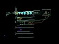 Gas chromatography Chemical processes MCAT Khan Academy 1