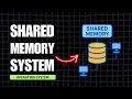 Shared Memory System in Operating System Simplified Explanation THECODE11