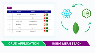 crud application using mongodb express react and nodejs