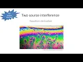 Two Source Interference Formula double slit experiment