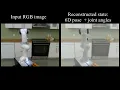 Supplementary - Single-view robot pose and joint angle estimation via render compare