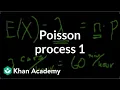 Poisson process 1 Probability and Statistics Khan Academy
