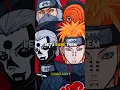 Download Lagu All Akatsuki Members Explained!